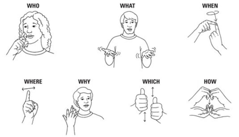 How Hard Is It To Learn Sign Language