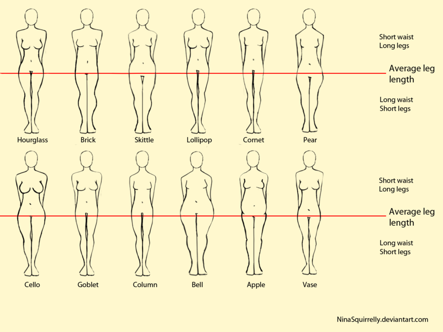 Addressing Leg Length Discrepancies