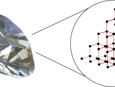 Does Diamond Have Intermolecular Forces