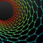 Why Can Carbon Nanotubes Conduct Electricity