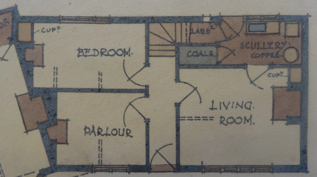 Features of Parlour Council Houses